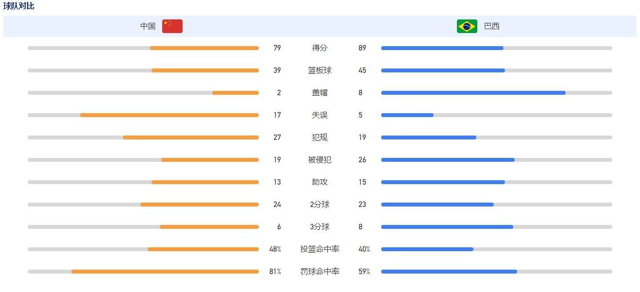 【比赛关键事件】第24分钟，劳伦特回敲，贝拉尔迪转身扫向后点，马修斯-恩里克包抄推射得手，萨索洛1-0罗马！